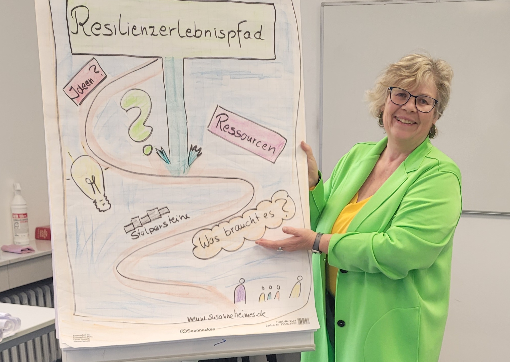 Susanne an Flipchart